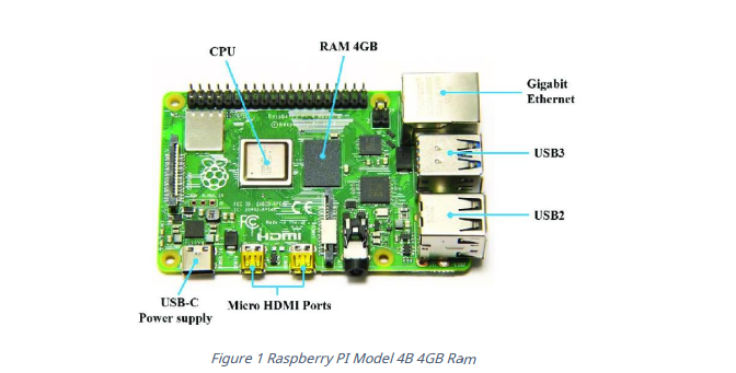 Raspberry PI Apache Web Server, Pigpio and Ultrasonic Sensor With Java By  Using PI4J Library | by Gökhan ERGEN | Jan, 2024 | Medium