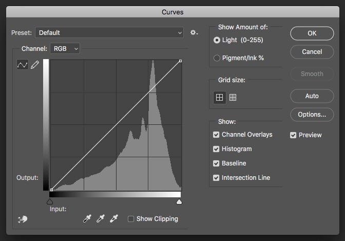 The Ultimate Guide to Grading on A Curve