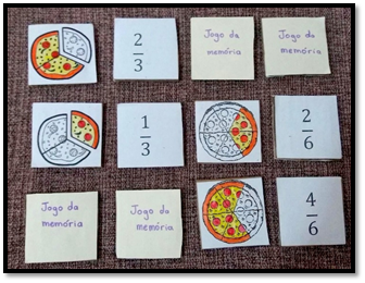 Frações de pizza - Jogo de correspondência de cartas