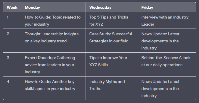 Creating a Blog Content Calendar: Your Roadmap to Consistent Blogging 