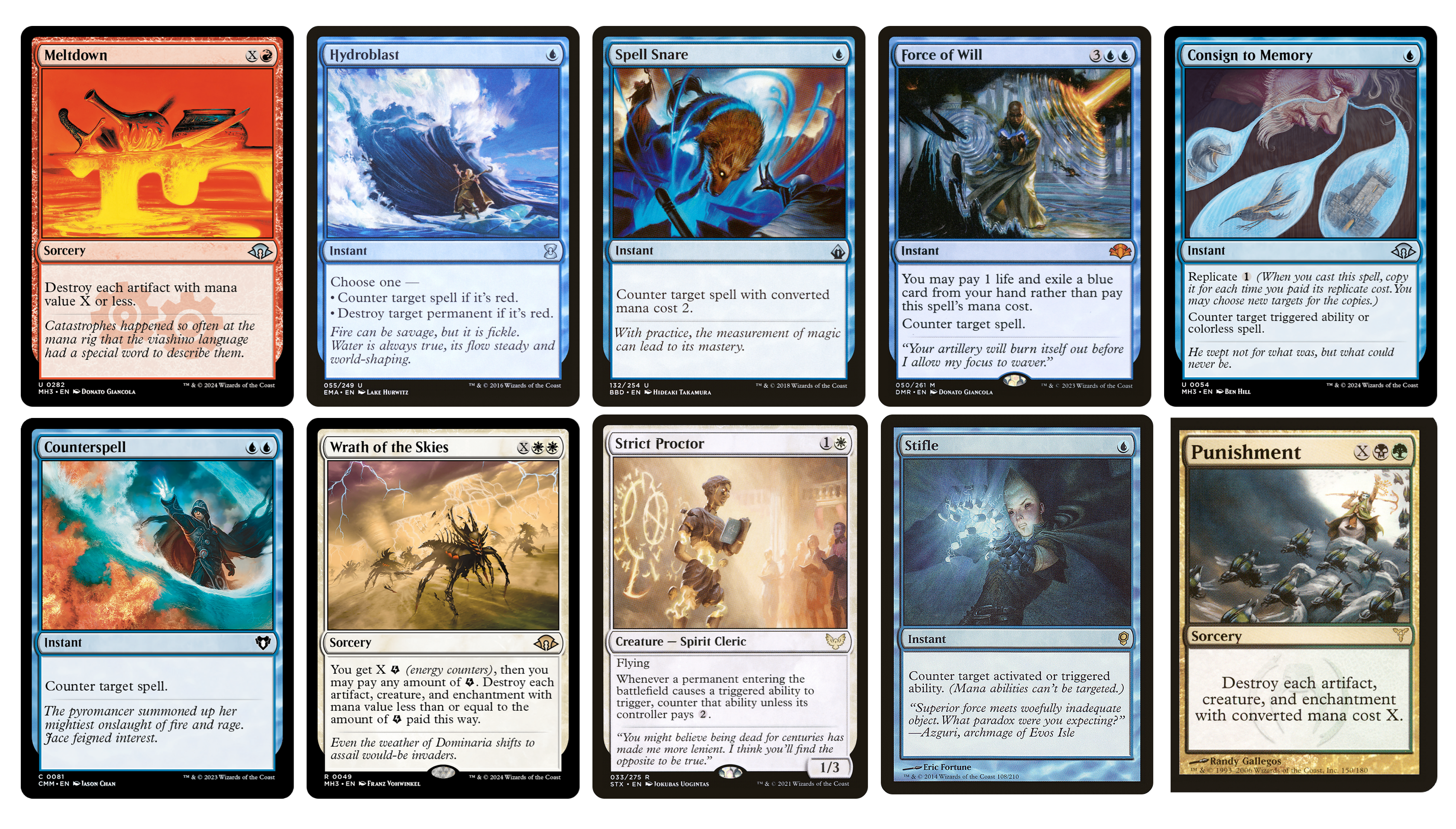 A Framework for Bans in Magic: the Gathering's Commander Format | by James  Spinella | Medium