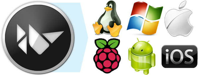 Introduction to Kivy: Pythons Cross-platform development framework ...