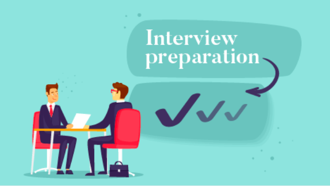 Famous Interview Questions From IT CS Branch By Archit Pandita Medium