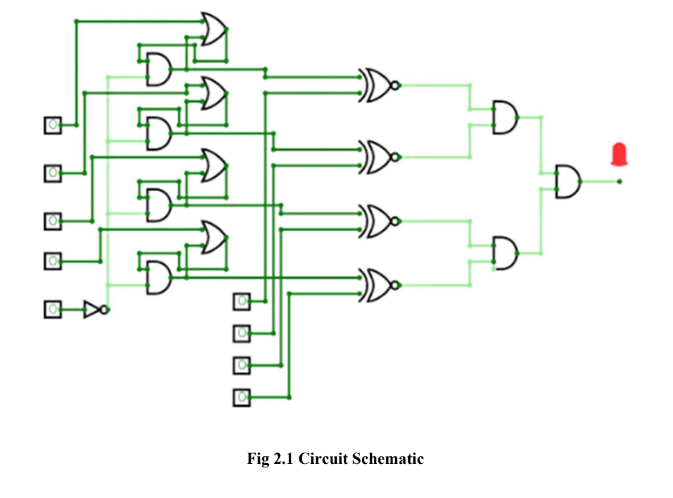 A simple digital lock system using Logic gates | by Karthik Kalyanam ...