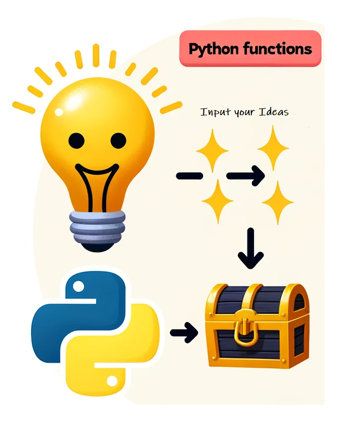 Python Functions Explained: Easy Guide for Beginners | Medium