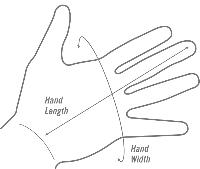 How To: Measure Your Hand for Bike Glove Sizing | Bicycle Glove size ...