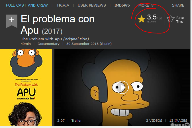 El problema con Apu tiene 3.5 de puntaje en IMDB. Para una comparación: la nueva película de Wonder Woman tiene 5.4.