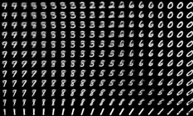 Black and white grid of MNIST handwritten numbers with a distorted lens