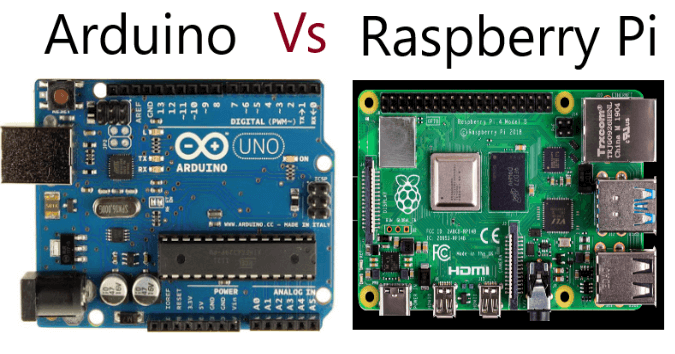 Arduino Vs Raspberry Pi Integration with AWS | by Positive Stud | Medium