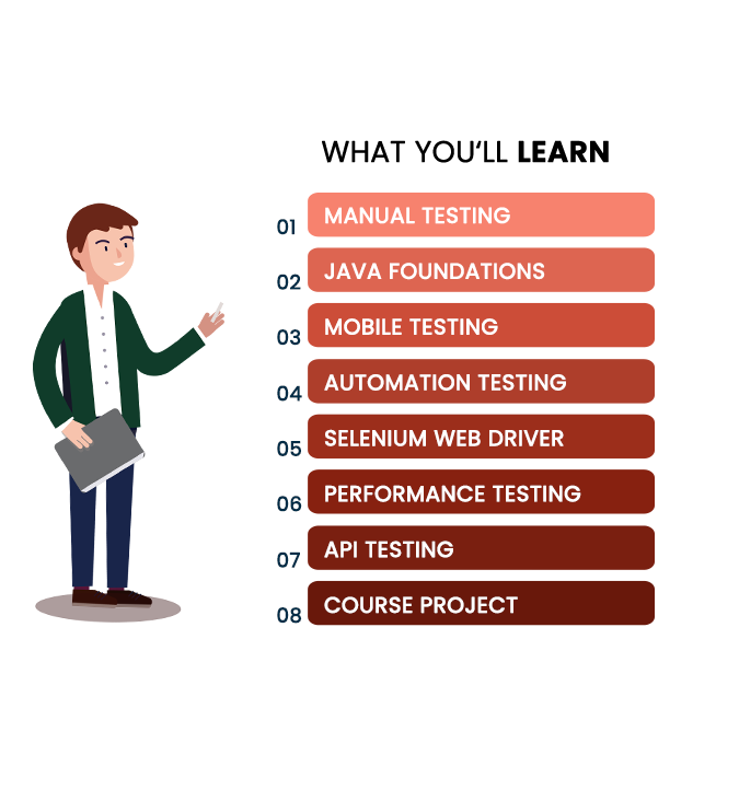 10 Things You Need To Know About a Software Testing Course with Ducat Ducatindia Medium