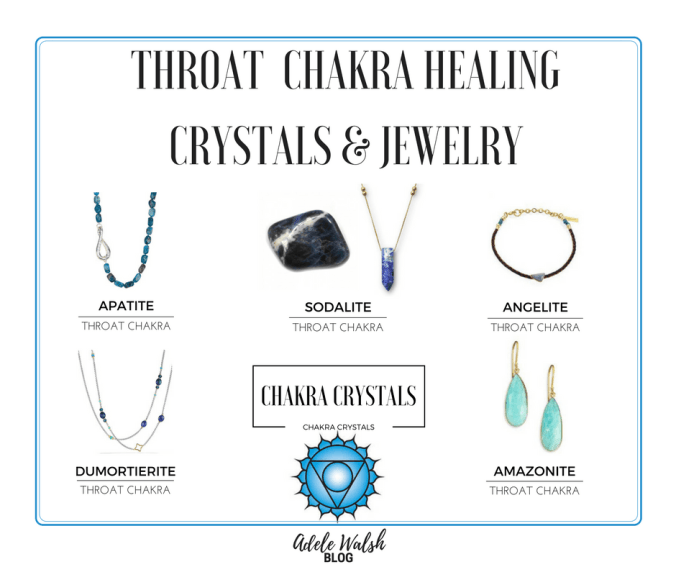 Throat Chakra Stones: What Are They and How to Use