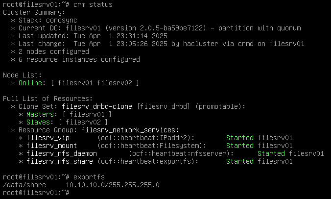 Cluster, resources, and NFS share status in DRBD master node