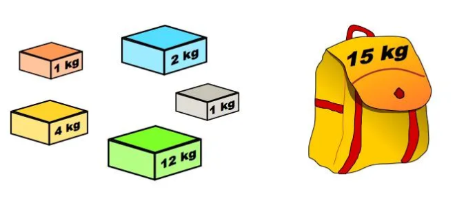 Dynamic Programming — Patterns (Part II) | by Amit Singh Rathore | Apr ...