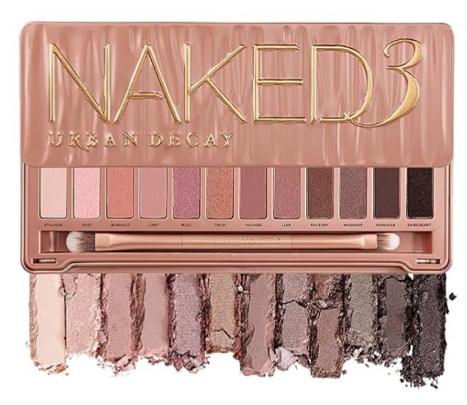 Unveiling the Beauty: The Surprising Benefits of Wearing Eyeshadow  by 