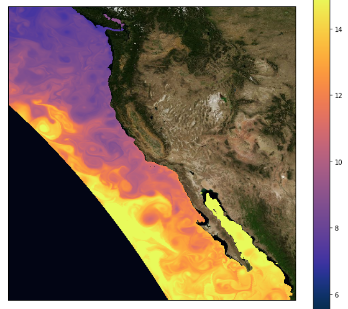 Modern python tools for the ROMS ocean model | by Raphael Dussin | Medium