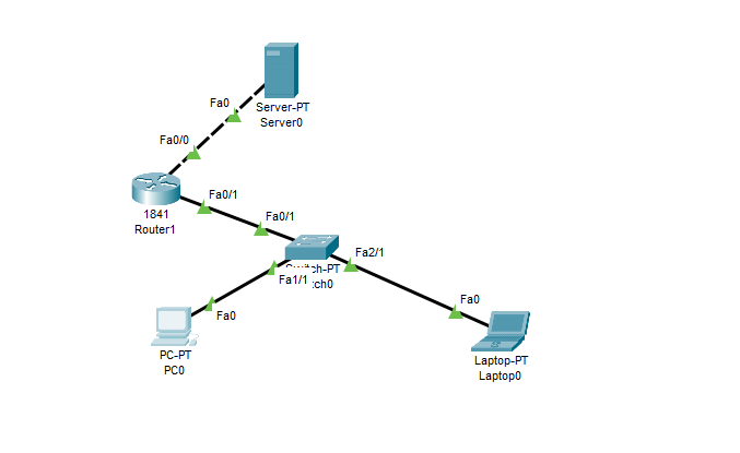 🚀Konfigurasi Jaringan Client–Server dengan NAT Overload