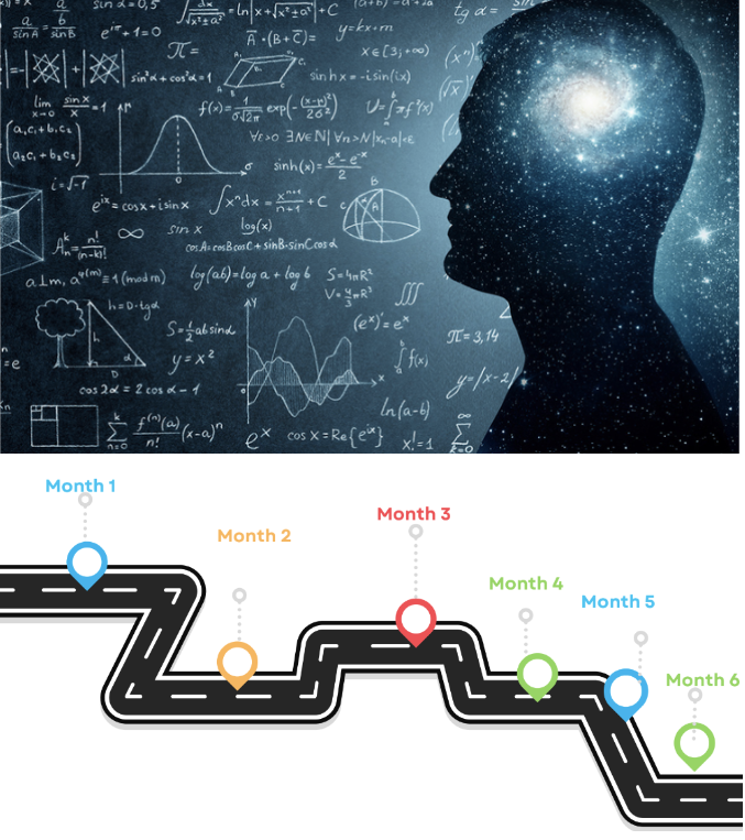 IIT Kanpur Introduces e-Masters Degree in Quantitative Finance and