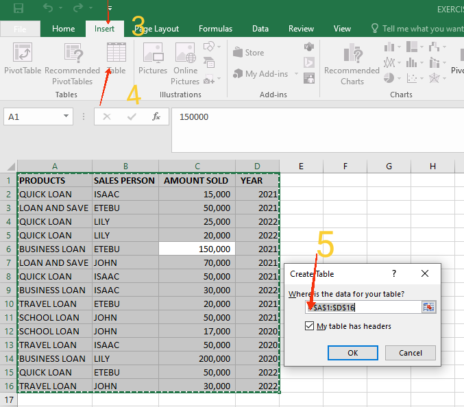 Understanding Microsoft Excel (5): Table and Pivot Table | by ...