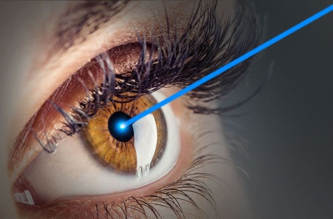 LASIK Surgery Cost in Coimbatore