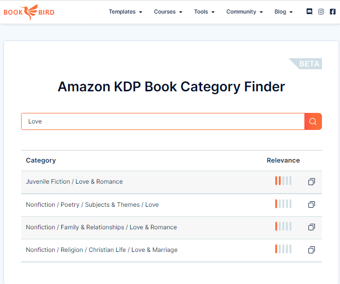 Why Amazon Book Categories Matter by BookPresso Medium