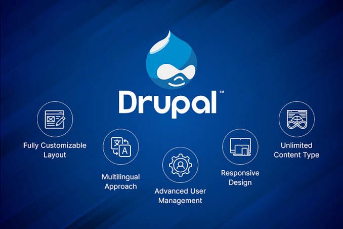 Why Learn Drupal in 2025?. It’s just getting smarter | by Praveen ...