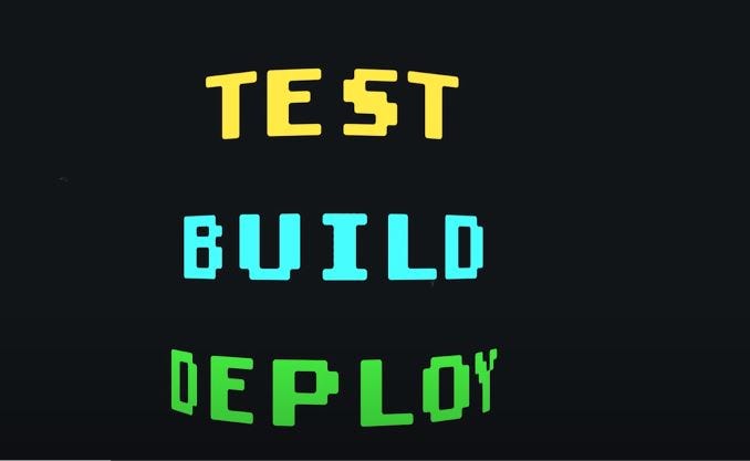 Devops Ci Cd Explained In 100 Seconds By Sufiya Khan Aug 2023 Medium Devops Ci Cd Explained In 100 Seconds By Sufiya Khan Aug 2023 Medium