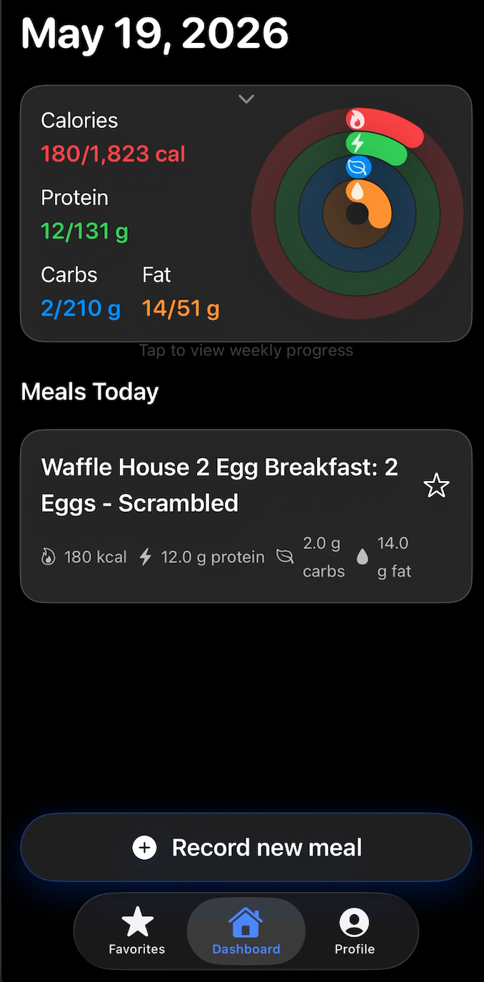 Can AI Actually Estimate Calories Accurately?