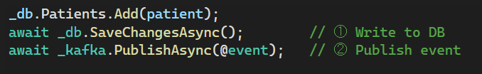 Stop Losing Events: The Transactional Outbox Pattern in .NET Microservices