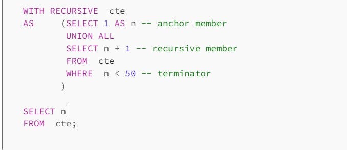 Mastering SQL Recursive CTEs: Key Concepts and Interview Questions | by ...
