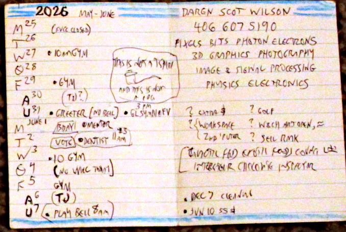 My 4"x6" Planning Cards as of Mid-2026