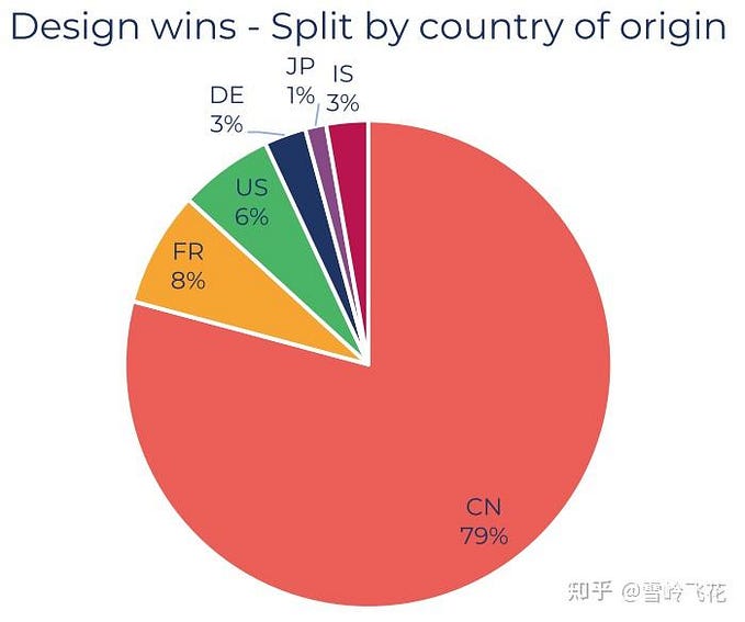 Lidar Series (II): Product Profiles of Major Domestic Lidar Companies