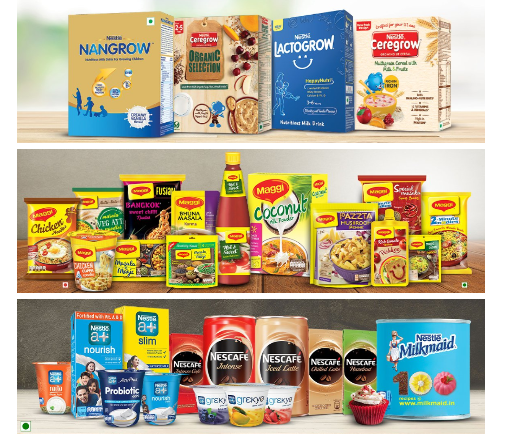 The Food Giant Company — NESTLE. Intro:- | by Aman Jain | Medium