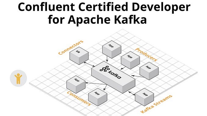 CCDAK — Certified Developer Apache Kafka Practice Questions
