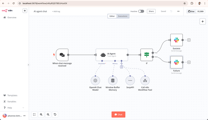 Fitness & Challenges tracking with friends using n8n — Side Project (Part 1)