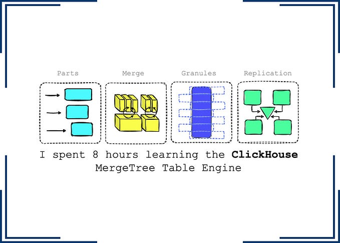 I spent 8 hours learning the ClickHouse MergeTree Table Engine