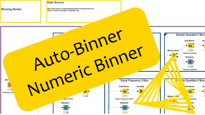 KNIME s Binning Nodes. Exploring KNIME s Auto Binner and by