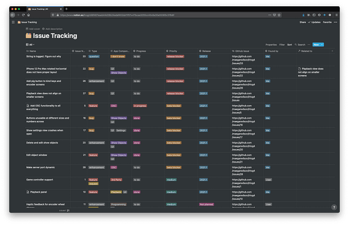 How to use Notion as an Issue Tracker