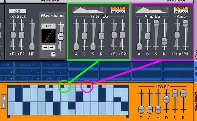 Wait-Free Programming From Scratch