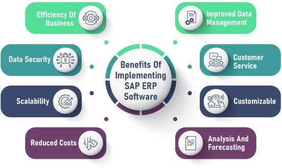 Software Companies In Seattle