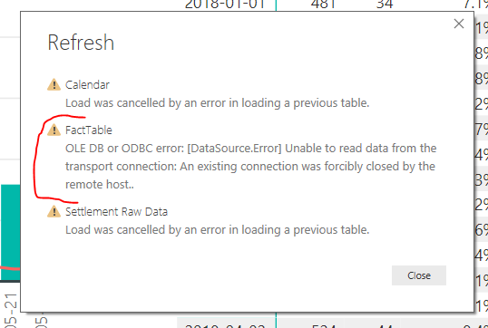 Resolving Unable to read data from the transport connection