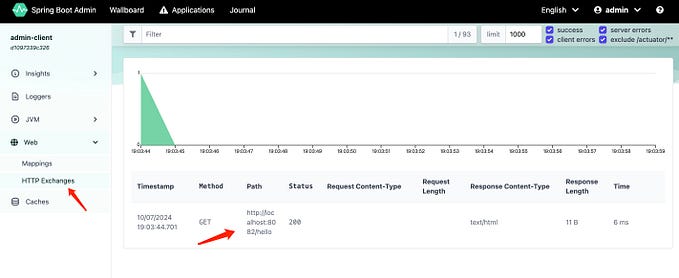 Spring Cloud 3.x integrated admin quick start demo