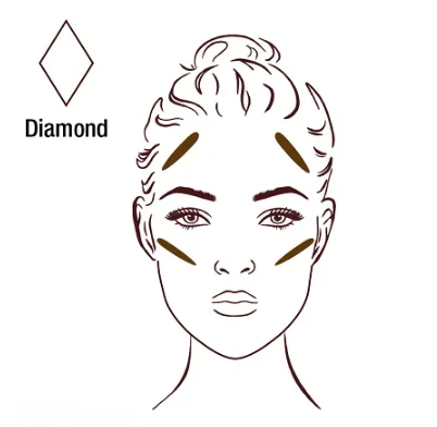 The Best Hairstyles For Diamond Face: A Complete Guide | by Hiart Hair |  Medium