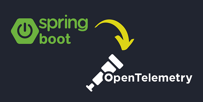 Implementing Distributed Tracing with OpenTelemetry and Spring Boot 3