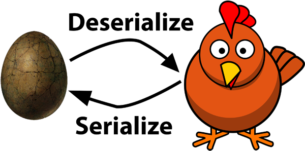 Kotlin with Jackson: Deserializing Kotlin Sealed Classes