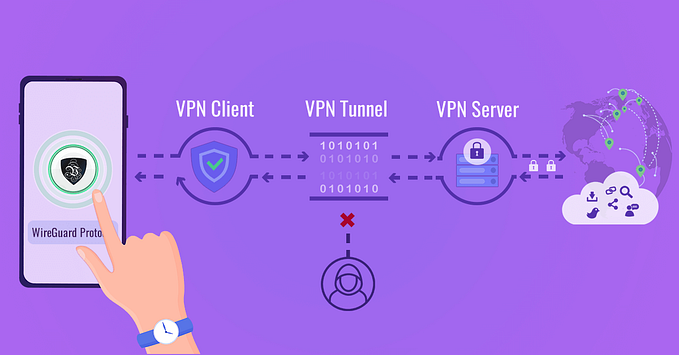 Wireguard — The new tunneling protocol