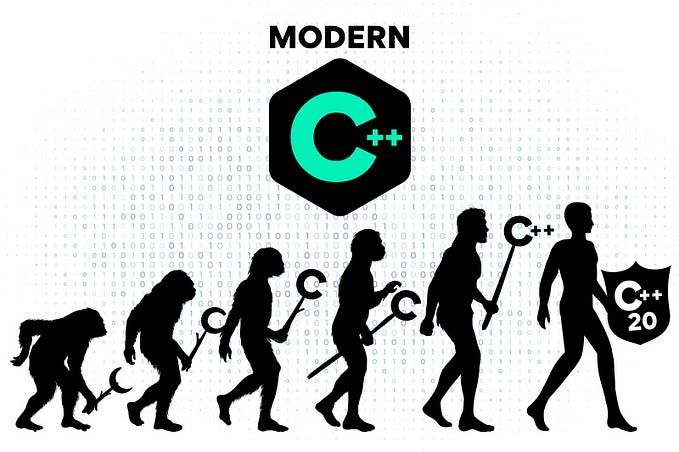 The Overwhelmed C++ Syntax: The Price of Modernization