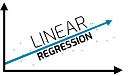 Linear Regression Raw Python Implementation