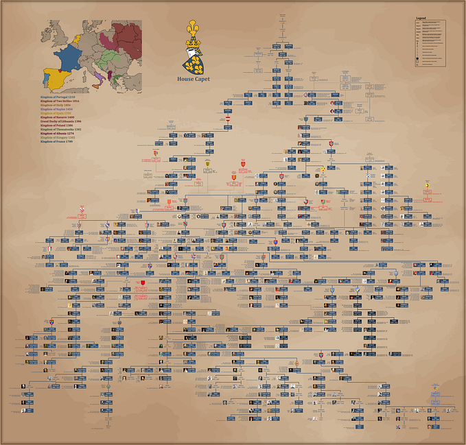 Before Blockchain: 3 Historical Examples of Distributed Ledger Technology.
