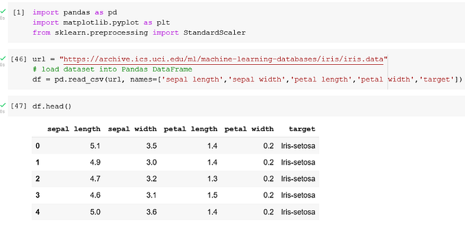 Data Pre-processing with Data reduction techniques in Python