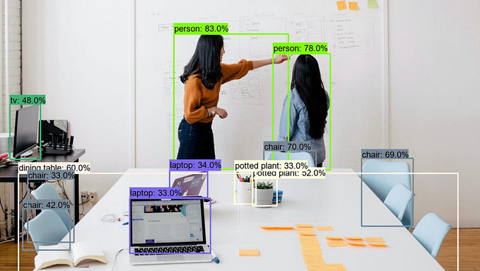 Using deep learning for invoice data extraction